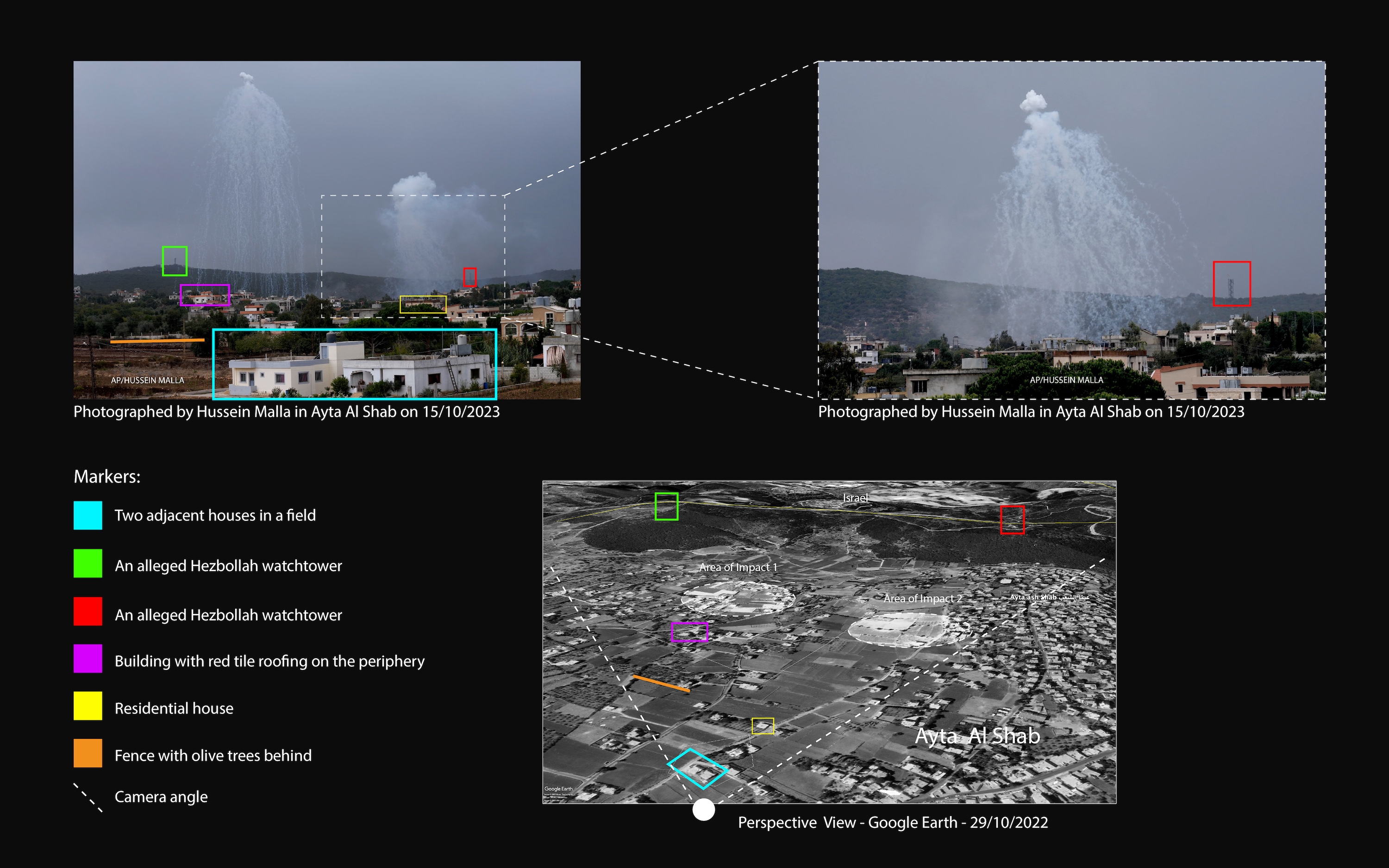 geolocation and chronolocation